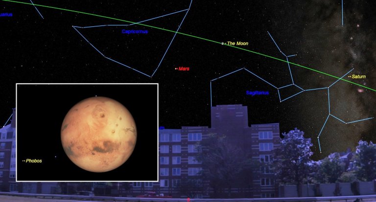 aHR0cDovL3d3dy5zcGFjZS5jb20vaW1hZ2VzL2kvMDAwLzA3Ny81MTUvb3JpZ2luYWwvanVseTI3LTFhbS1tYXJzLW9wcG9zaXRpb24uanBn